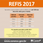 Refis 2017 facilita regularização de débitos dos profissionais junto ao Coren